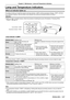 Page 127Lamp and Temperature indicators
When an indicator lights up
If a problem should occur inside the projector, the lamp indicator  and the temperature indicator  will inform 
you by lighting or blinking. Check the status of the indicators and remedy the indicated problems as follows.
Attention
 
f Before you take a remedial measure, follow the procedure of switching the power of f indicated in “Powering Off the 
Projector”. (
Æ page 44)
Lamp indicator 
Temperature indicator 
Lamp indicator 
Indicator status...