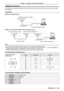 Page 139 terminal
The  terminal of the projector conforms with RS-232C so that the projector can be connected to and controlled 
from a computer.
Connection
● When connecting directly
Connecting terminals on projector
D-Sub 9p (female) Computer
Communication cable (straight)
D-Sub 9p (male)
● When connecting with DIGITAL LINK compatible devices 
Computer
LAN cable (straight)
Projector connecting terminals
DIGITAL LINK compatible device
Commumication cable (straight)
DIGITAL LINK
D-Sub 9p (female)
D-Sub 9p...