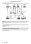 Page 38Connecting example : Computers
Control computer
Computer
Computer
Computer Control computer
Audio equipment
MIC
Attention
 
f When connecting the projector to a computer or an external device, use the power cord supplied with each device and 
commercially available shielded cables.
Note
 
f If you operate the projector using the computer with the resume feature (last memory), you may have to reset the resume 
feature to operate the projector.
 
f If the [AUDIO IN SELECT] settings are incorrect, the...