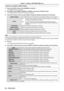 Page 92Detailed setup of [USER1] / [USER2] / [USER3]
1) Press the  button when [NORMAL] is selected.
 
f The [NORMAL] screen is displayed.
2)  Press qw to select [USER1], [USER2] or [USER3], and press the  button.
 
f The [WIRELESS DETAILED SETUP 1/2] screen is displayed.
3)  Press as to select an item, and press  qw to change the setting according to the instructions.
[NAME CHANGE]The identified names of the projectors on the application software can be changed.
[DHCP]  ON:
If a DHCP server exists in the...