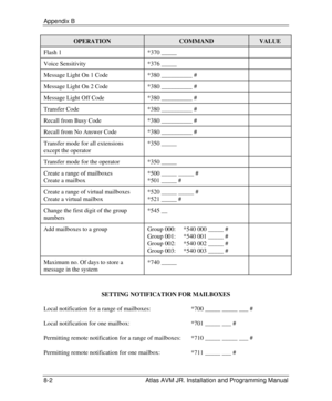 Page 106Appendix B  8-2 Atlas AVM JR. Installation and Programming Manual OPERATION COMMAND VALUE Flash 1 *370 _____   Voice Sensitivity *376 _____  Message Light On 1 Code *380 __________ #  Message Light On 2 Code *380 __________ #  Message Light Off Code *380 __________ #  Transfer Code *380 __________ #  Recall from Busy Code *380 __________ #  Recall from No Answer Code *380 __________ #  Transfer mode for all extensions 
except the operator *350 _____  Transfer mode for the operator *350 _____  Create a...