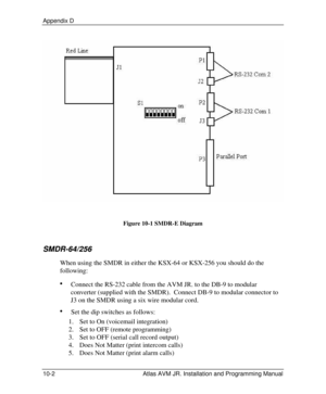 Page 118Appendix D  10-2 Atlas AVM JR. Installation and Programming Manual  
 
Figure 10-1 SMDR-E Diagram 
 
SMDR SMDR- -64/256 64/256   
When using the SMDR in either the KSX-64 or KSX-256 you should do the 
following: 
· 
Connect the RS-232 cable from the AVM JR. to the DB-9 to modular 
converter (supplied with the SMDR).  Connect DB-9 to modular connector to 
J3 on the SMDR using a six wire modular cord. 
· 
Set the dip switches as follows: 
1. Set to On (voicemail integration) 
2. Set to OFF (remote...