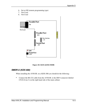 Page 119 Appendix D Atlas AVM JR. Installation and Programming Manual 10-3 6. Set to Off (remote programming type) 
7. Not Used 
8. Not Used 
 
 
Figure 10-2 KSX 64/256 SMDR 
SMDR SMDR- -U (KDX U (KDX- -500) 500)   
When installing the AVM JR. on a KDX-500 you should do the following: 
· 
Connect the RS-232 cable from the AVM JR. to the DB-9 connector labeled 
CN10 (Com 3) on the right hand side of the main cabinet. 
  