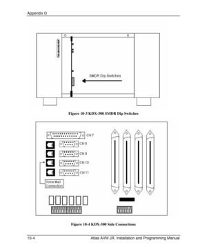 Page 120Appendix D  10-4 Atlas AVM JR. Installation and Programming Manual Figure 10-3 KDX-500 SMDR Dip Switches 
Figure 10-4 KDX-500 Side Connections 