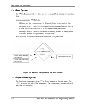 Page 16Description and Installation  
2-2 Atlas AVM JR. Installation and Programming Manual 2.1 2.1   Base System Base System   
The AVM JR. comes with two lines and two hours and forty minutes of recording 
time. 
You can upgrade the AVM JR. by: 
· 
Adding a two line expansion card to the motherboard to provide four lines 
· 
Inserting a memory card with two hours and forty minutes of storage space to 
increase the total storage capacity to five hours and twenty minutes 
· 
Inserting a memory card with five...