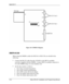 Page 118Appendix D  10-2 Atlas AVM JR. Installation and Programming Manual  
 
Figure 10-1 SMDR-E Diagram 
 
SMDR SMDR- -64/256 64/256   
When using the SMDR in either the KSX-64 or KSX-256 you should do the 
following: 
· 
Connect the RS-232 cable from the AVM JR. to the DB-9 to modular 
converter (supplied with the SMDR).  Connect DB-9 to modular connector to 
J3 on the SMDR using a six wire modular cord. 
· 
Set the dip switches as follows: 
1. Set to On (voicemail integration) 
2. Set to OFF (remote...