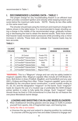 Page 12recommended in Table 1.
I. RECOMMENDED LOADING DATA - TABLE 1
The proper charge for any muzzleloading firearm is an efficient load
which provides consistent ignition and velocity while keeping breech pres-
sures below the maximum safe levels.  NOTE:  Rarely do two rifles settle
on the same exact load.
The shooter should load using the minimum and maximum charge limi-
tations shown in the table below. It is recommended to begin shooting us-
ing a charge in the middle of the recommended range, gradually...