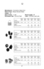 Page 31PowderMuzzle Muzzle 100 Yard 100 Yard 50 Yard
Charge Velocity Energy Velocity Energy Average
Projectile FFG FPS FP FPS FP Group
177 Grain .490
Patched Roundball 90 GR 1749 1203 979 377 2.0
Trajectory
Sight in 25 50 100 125
Information (in inches) Yards Yards Yards Yards
0 +2 0 -4.5
Manufacturer:  Connecticut Valley Arms
Name of Gun:  
Bobcat, Mountain Stalker
Caliber:  .50
Rate of Twist:  1 in 48ÓBarrel Length:  26Ó
Percussion Cap:  CVA Hot FlashLube:  CVA Slick Load Lube
PowderMuzzle Muzzle 100 Yard 100...