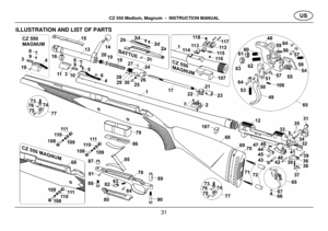 Page 14CZ 550 Medium, Magnum  -  INSTRUCTION MANUAL 31 ILLUSTRATION AND LIST OF PARTS  