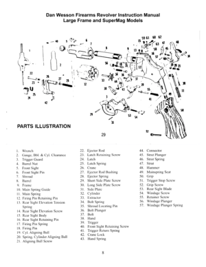 Page 8Dan Wesson Firearms Revolver Instruction Manual 
Large Frame and SuperMag Models 
 
8
 
 
 
  