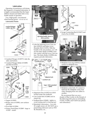 Page 22Lubrication
Operating circumstances will dictate
the frequency of required lubrication. It
is highly recommended that the Super
1050 be cleaned and lubed after every
10,000 rounds of operation.
Use a high-grade, conventional
wheel bearing grease – do not use oil.
Lubrication Points:
• Casefeed Plunger (#13073*), lube the
sides and bottom.
• Casefeed Plunger Roller (#13498)
and Bolt (#13333)
• Tappet (#12995)
• Rocker Arm (#13058), cam surfaces
and hole.
• Pivot Bolt (#13296)
• Primer Punch Base (#12849 -...