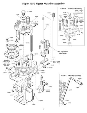 Page 2727
Super 1050 Upper Machine Assembly
#17071 – Handle Assembly
17918
12727
11000
13432
17069
11000
#20420 – Toolhead Assembly
13342
13449
2042013957
20773
13955
13108
13276
1394412930 13895
13650 13896
10993 13896
131891352513508
1322613089 13425
2063513335 12572 13895
13561
*20637
See page 29 for
more detail.
13342
1281913005 - 13015refer to the caliber
conversion chart
20320
14067 Seating
Die
Sizing
Die
14067
10999 13161138961714112486
2042013449
Crimp
Die
20312
assembly
20311
assembly
Shellplate –...
