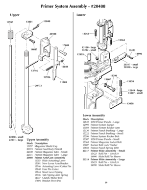 Page 2929
 
Primer System Assembly - #20488
Upper Lower
1395713840
14037 13001
20488
1100317604
13844
13936 13746
20773
13363 13363
1299513130 - large
13222 - small
13423
14990
13858
13058 1360713296
12849 - large
13307 - small 20317 - small
20318 - large
22030 - small
22031 - large
Upper Assembly
Stock Description
13957 Magazine Shield Cap
20773 Primer Feed Body/Shield
22030 Primer Magazine Tube – Small
22031 Primer Magazine Tube – Large
20488 Primer Arm/Cam Assembly
11003 Slide Actuating Lever
13001 New...