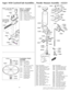 Page 3131
Super 1050 Casefeed Sub Assemblies Powder Measure Assembly - #22221
Casefeeder Clutch
Assembly
Stock # Description
13632 Upper Clutch
13655 5/16 Washer
13703 Spacer (.41, .44, .45LC, 
.357, .30 Carbine)
13732 Clutch/Motor Bolt
13736 Lower Clutch
13813 Clutch Spring Washer
21072 Casefeed Plate 
(Large Pistol)
21073 Casefeed Plate 
(Small Pistol)
21074 Casefeed Plate 
(Small Rifle)
Item A – Casefeed
Frame Assembly
Stock # Description
13333 Bolt (Locator Tab)
13498 Plunger Roller
13534 Adapter Housing...