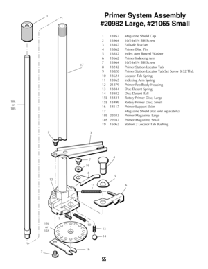 Page 54 
Primer System Assembly
#20982 Large, #21065 Small
113957 Magazine Shield Cap
213964 10/24x1/4 BH Screw
313367 Failsafe Bracket
413862 Primer Disc Pin
513832 Index Arm Bowed Washer
613662 Primer Indexing Arm
713964 10/24x1/4 BH Screw
813242 Primer Station Locator Tab
913820 Primer Station Locator Tab Set Screw 8-32 Thd.
10 13624 Locator Tab Spring
11 13965 Indexing Arm Spring
12 21279 Primer Feedbody Housing
13 13844 Disc Detent Spring
14 13932 Disc Detent Ball
15L 13431 Rotary Primer Disc, Large...