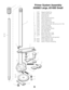 Page 54 
Primer System Assembly
#20982 Large, #21065 Small
113957 Magazine Shield Cap
213964 10/24x1/4 BH Screw
313367 Failsafe Bracket
413862 Primer Disc Pin
513832 Index Arm Bowed Washer
613662 Primer Indexing Arm
713964 10/24x1/4 BH Screw
813242 Primer Station Locator Tab
913820 Primer Station Locator Tab Set Screw 8-32 Thd.
10 13624 Locator Tab Spring
11 13965 Indexing Arm Spring
12 21279 Primer Feedbody Housing
13 13844 Disc Detent Spring
14 13932 Disc Detent Ball
15L 13431 Rotary Primer Disc, Large...