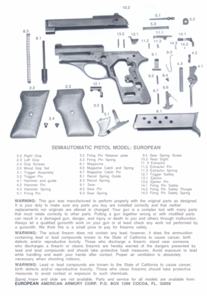 Page 5SEMIAUTOMATIC PISTOL MODEL: EUROPEAN
2.2 Right Grip5.2 Firing Pin Retainer plate9.4 Sear Spring Screw
2.3 Left Grip5.3 Firing Pin Spring10.2 Rear Sight
2.4 Grip Screws6.1 Magazine11 .l Extractor
2.5 Wood Grip Set6.6 Magazine Catch and Spring11.2 Extractor Pin
3.1 Trigger Assembly6.7 Magazine Catch Pin11.3 Extractor Spring
3.2 Trigger Pin8.1 Recoil Spring Guide12.1 Trigger Safety
4.1 Hammer and guide8.3 Recoil Spring13.1 Ejector
13.2 Ejector Pin
4.2 Hammer Pin9.1 Sear
14.1 Firing Pin Safety
4.3 Hammer...