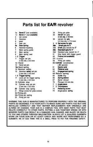 Page 10Parts list for ENR revolverla
Banei Y (not available)34Firing pin plate1 bBarrel 4” (not avaiiab4)35set-pin for grip
2set screw3mmdii.xlQmm3Hammer36set-pin for grip4 sear2.5 mm dia. x 17.5 mm
5Sear pin36 setscrewforgrip5a searspring3Qa Smaiigrtpforn
6Hammer bushing3QbSmall grip (wood) for Y7Maim spring guide3Qc Standardgripfor4”6Main spring3QdStandard grip (wood) for 4”9Main spring seat41Grip frame with trigger guard.10 Trigger42Fmme(notavaHable)11Trigger set pin54 crane2 mm dia. x 9.5 mm59Firing pin...