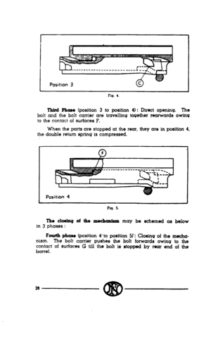 Page 26Position 3 
Flq. 4. 
‘IMrd Phase (position 3 to position 4): Direct opentnq. The 
bolt and the bolt carrier are travellinq together rearwards owinq 
to the contact of surfaces F. 
When the parts are stopped at the rear, they are in position 4, 
the double return spring is compressed. 
Flq. 5. 
The cl- of the me&w may be schemed as below 
in 3 phases : 
Fowth phase (position 4’to position 5)‘: Clorinq of the mecha- 
nism. The bolt carrier pushes the bolt forwards owing to the 
contact of surfaces G till...