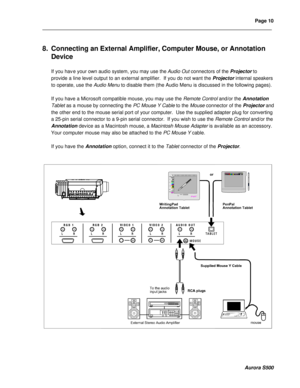 Page 16Page 10 
____________________________________________________________________________________________________________________________________________________________  
  
  
  
Aurora S500 
 
8. Connecting an External Amplifier, Computer Mouse, or Annotation 
Device 
 
If you have your own audio system, you may use the Audio Out connectors of the Projector to 
provide a line level output to an external amplifier.  If you do not want the Projector internal speakers 
to operate, use the Audio Menu to...