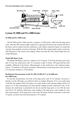 Page 2Precision Reloading Scale (continued)
Lyman M-1000 and Pro 1000 Scales
M-1000 and Pro 1000 Scales
The M-1000 and Pro 1000 scale has a capacity of 1005 grains; 1000 from the large poise
scale, when the 500 counterweight is placed on a special pin located at the extreme left end of
the beam, and five grains from the small poise scale. Before using this feature, be certain the
scale has been properly zeroed (see Zeroing). With the 500 counterweight in place on the pin,
add 500 grains to the actual scale...