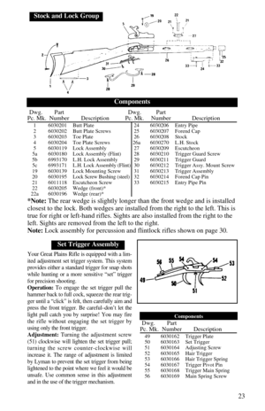 Page 2523
Your Great Plains Rifle is equipped with a lim-
ited adjustment set trigger system. This system
provides either a standard trigger for snap shots
while hunting or a more sensitive “set” trigger
for precision shooting.
Operation:To engage the set trigger pull the
hammer back to full cock, squeeze the rear trig-
ger until a “click” is felt, then carefully aim and
press the front trigger. Be careful–don’t let the
light pull catch you by surprise! You may fire
the rifle without engaging the set trigger...