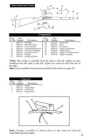 Page 2725
Dwg. Part Dwg. PartPc. Mk. Number Description Pc. Mk. Number Description
16030115 Butt Plate 24 6030145 Forend Cap
26030116 Butt Plate Screws 25 6030233 Stock
36030119 Lock Assembly 26 6030174 Escutcheon
18 6030139 Lock Mounting Screw 27 6030147 Trigger Guard Screw
19 6030140 Lock Screw Bushing 28 6030225 Trigger Guard
20 6030141 Escutcheon Screw 29 6030149 Trigger Assy Mount Screw
21 6030142 Wedge* 30 6030226 Trigger Assembly
23 6030144Forend Cap Screw
*Note:The wedge is installed from the right to...