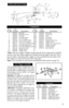 Page 2523
Your Great Plains Rifle is equipped with a lim-
ited adjustment set trigger system. This system
provides either a standard trigger for snap shots
while hunting or a more sensitive “set” trigger
for precision shooting.
Operation:To engage the set trigger pull the
hammer back to full cock, squeeze the rear trig-
ger until a “click” is felt, then carefully aim and
press the front trigger. Be careful–don’t let the
light pull catch you by surprise! You may fire
the rifle without engaging the set trigger...