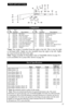 Page 2927
Dwg. Part Dwg. PartPc. Mk. Number Description Pc. Mk. Number Description
14 6993107 Butt Plate 21 6993113 Forend Cap Screw
15 6993108 Butt Plate Screws 22 6993114 Forend Cap
16 6030119 Lock Assembly 23 6993115 Stock
16a 6030180 Lock Assembly (Flint) 23a 6993172 L.H. Stock
16b 6993170 L.H. Lock Assembly 24 6993116 Escutcheon
16c 6993171L.H. Lock Assembly(Flint) 2 56030147 Trigger Guard Screw
17 6993109 Lock Mounting Screw 26 6993117 Trigger Guard
18 6993110Lock Screw Bushing 27 6030149Trigger Assy....