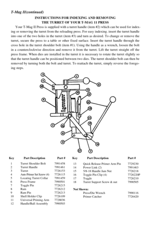 Page 4INSTRUCTIONS FOR INDEXING AND REMOVING
THE TURRET OF YOUR T-MAG 11 PRESS
Your T-Mag II Press is supplied with a turret handle (item #2) which can be used for index-
ing or removing the turret from the reloading press. For easy indexing. insert the turret handle
into one of the two holes in the turret (item #3) and turn as desired. To change or remove the
turret, secure the press to a table or other fixed surface. Insert the turret handle through the
cross hole in the turret shoulder bolt (item #1). Using...