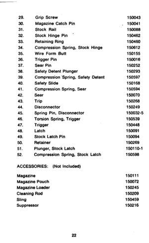 Page 2429. Grip Screw 
30. Magazine Catch Pin 
31. Stock Rail 
32. Stock Hinge Pin ’ 
33. Retaining Ring 
34. Compression Spring, Stock Hinge 
35. Wire Form Butt 
36. Trigger Pin 
37. Sear Pin 
38. Safety Detent Plunger 
39. Compression ‘Spring, Safety Detent 
40. Safety Slide 
41. Compression Spring, Sear 
42. Sear 
43. Trip 
44. Disconnector 
45. Spring Pin, Disconnector 
46. 
Torsion Spring, Trigger 
47. Trigger 
46. Latch 
49. Stock Latch Pin 
50. Retainer 
51. Plunger, Stock Latch 
52. Compression Spring,...