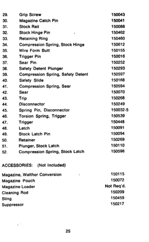 Page 2729. Grip Screw 
159043 
30. Magazine Catch Pin 
166041 
31. Stock Rail 
150088 
32. Stock Hinge Pin 
150462 
33. Retaining Ring 150460 
34. Compression Spring, Stock Hinge 150612 
35. Wire Form Butt 150155 
36. Trigger Pin 150016 
37. Sear Pin 150252 
36. Safety Detent Plunger 150293 
39. Compression Spring, Safety Detent 150597 
40. Safety Slide 150166 
41. Compression Spring, Sear 150594 
42. Sear 150070 
43. Trip 150268 
44. Disconnector 150249 
45. Spring Pin, Disconnector 150032-5 
46. Torsion...