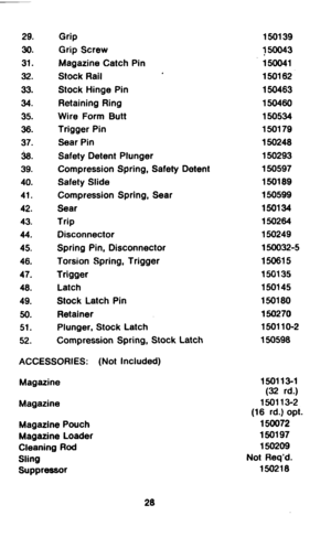 Page 3029. Grip 
30. Grip Screw 
31. Magazine Catch Pin 
32. Stock Rail 
33. Stock Hinge Pin 
34. Retaining Ring 
35. Wire Form Butt 
36. Trigger Pin 
37. Sear Pin 
38. Safety Detent Plunger 
39. Compression Spring, Safety Detent 
40. Safety Slide 
41. Compression Spring, Sear 
42. Sear 
43. Trip 
44. Disconnector 
45. Spring Pin, Disconnector 
46. Torsion Spring, Trigger 
47. Trigger 
46. Latch 
49. Stock Latch Pin 
50. Retainer 
51. Plunger, Stock Latch 
52. Compression Spring, Stock Latch 
ACCESSORIES: (Not...