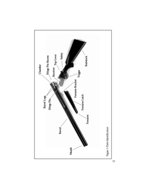 Page 1211
Forearm Bracket
Forearm Latch 
Forearm  Barrel
Muzzle
Forearm Lug
TriggerReceiver Barrel Lugs
Hinge Pin
Buttstock Hinge Pin RecessChamber
Safety Top Lever
Figure 1-Parts Identification 