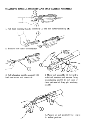Page 14CHARGINGHANDLE ASSEMBLY AND BOLT CARRIER ASSEMBLY 