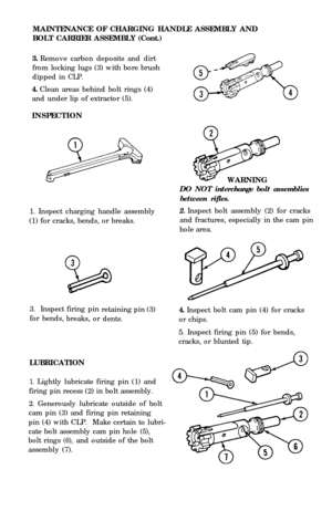 Page 19MAINTENANCE OF CHARGING HANDLE ASSEMBLY AND 