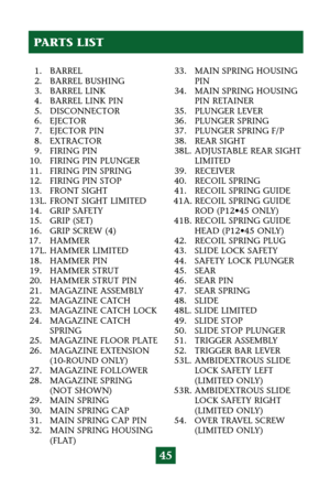 Page 4945
1. BARREL
2. BARREL BUSHING
3. BARREL LINK
4. BARREL LINK PIN
5. DISCONNECTOR
6. EJECTOR
7. EJECTOR PIN
8. EXTRACTOR
9. FIRING PIN
10. FIRING PIN PLUNGER
11. FIRING PIN SPRING
12. FIRING PIN STOP
13. FRONT SIGHT
13L. FRONT SIGHT LIMITED
14. GRIP SAFETY
15. GRIP (SET)
16. GRIP SCREW (4)
17. HAMMER
17L. HAMMER LIMITED
18. HAMMER PIN
19. HAMMER STRUT
20. HAMMER STRUT PIN
21. MAGAZINE ASSEMBLY
22. MAGAZINE CATCH
23. MAGAZINE CATCH LOCK
24. MAGAZINE CATCH
SPRING
25. MAGAZINE FLOOR PLATE
26. MAGAZINE...