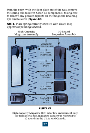 Page 4137
Figure 33
High-Capacity Magazine (left) is for law enforcement only. 
For recreational use, magazine capacity is restricted to 
10 rounds in the U.S.A. and Canada.
MAGAZINE
FOLLOWER
MAGAZINE
SPRING
MAGAZINE
EXTENSION
High-Capacity
Magazine Assembly10-Round
Magazine Assembly
MAGAZINE
FLOOR
PLATE
MAGAZINE
BODY
MAGAZINE
RETAINING LIPS
from the body. With the floor plate out of the way, remove
the spring and follower. Clean all components, taking care
to remove any powder deposits on the magazine...