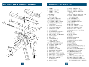 Page 25
LDA SINGLE STACK PARTS ILLUSTRATIONLDA SINGLE STACK PARTS LIST
4544
LIMITED MODELS
1
2
3
45
6
78A
8C 8D
9
10
11
12
13
14
15 16
17
18
19 19A 19B20
21 22
23
24
25
26
27
28 30
31
32 33
34
35
36
37
38
39
40
41
42
43 44
45
46
47
48
49
50 5152
53 54 55
5657
58
59 60
61
62
63L 63R
SINGLE STACK
MAGAZINE
8B
   1. BARREL 2. BARREL BUSHING 3. BARREL LINK 4. BARREL LINK PIN 5 DRAWBAR  6. EJECTOR 7. EJECTOR PIN 8A. EXTRACTOR CLAW 8B. EXTRACTOR BODY 8C. EXTRACTOR  PLUNGER 8D. EXTRACTOR SPRING 9. FIRING PIN10. FIRING...