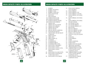 Page 26
46
HIGH-CAPACITY PARTS ILLUSTRATION
��������
��������
��������������
�������������
��������
1
2
3
4
5
6
78A
8B
8C
8D
9
10
11 12
13
14
15 16
18 17
19 20
21
24
24
25
23
27
28
28
29 29
30
30
32
33
34 35
36
37
38
39
40
41
42
43
44
4546
47
48 49
50
51
52 53
54
55
56L 56R
57
26 22
47
HIGH-CAPACITY PARTS ILLUSTRATION
  1.  BARREL
  2.  BARREL BUSHING
  3.  BARREL LINK
  4.  BARREL LINK PIN
  5.  DISCONNECTOR
  6.  EJECTOR
  7.  EJECTOR PIN
    
8A.  EXTRACTOR CLAW
     8B.  EXTRACTOR BODY
     8C.  EXTRACTOR...