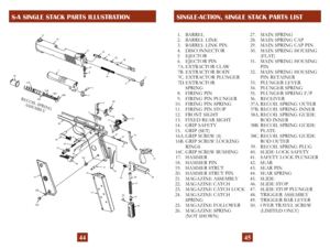 Page 25
44
S-A SINGLE STACK PARTS ILLUSTRATIONSINGLE-ACTION, SINGLE STACK PARTS LIST
45
��
��
��
��
��
���
��
���
���
���
��
�
�
�
�
�
�
��
��
��
��
���
��
��
��
��
��
�� ����
��
����
��
��
��
��
��
��
��
��
��
��
��
����
��
��
��
������������
���
��
RECOIL SPRING ASSEMBLY
  1.  BARREL
  2.  BARREL LINK
  3.  BARREL LINK PIN
  4.  DISCONNECTOR
  5  EJECTOR
  6.  EJECTOR PIN
    
7A. EXTRACTOR CLAW
    7B. EXTRACTOR BODY
    7C.  EXTRACTOR PLUNGER
    7D. EXTRACTOR SPRING
  8.  FIRING PIN
  9.  FIRING PIN...