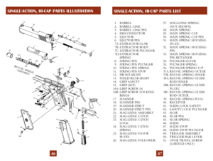 Page 26
46
SINGLE-ACTION, HI-CAP PARTS ILLUSTRATION
47
SINGLE-ACTION, HI-CAP PARTS LIST
��
��
��
��
��
���
��
���������
���
��
�
��
�
�
�
�
�
�
��
��
��
��
���
���
��
��
����
��
��
����
��
����
��
��
��
��
��
��
��
���
��
��
��
��
��
��
����
��
��
��
���
 1.  BARREL
  2.  BARREL LINK
  3.  BARREL LINK PIN
  4.  DISCONNECTOR
  5.  EJECTOR
  6.  EJECTOR PIN
    
7A. EXTRACTOR CLAW
    7B. EXTRACTOR BODY
    7C.  EXTRACTOR PLUNGER
    7D. EXTRACTOR SPRING
  8.  FIRING PIN
  9.  FIRING PIN PLUNGER
 10.  FIRING PIN...