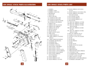 Page 27
LDA SINGLE STACK PARTS ILLUSTRATIONLDA SINGLE STACK PARTS LIST
4948
��
���
��
���
������
��
��
��
��
��
��
��
�����
��
�
�
�
�
�
���
���
��
��
��
��
��
����
��
��
��
��
��
��
��
��
��
���
��
����
����
��
���
��
���
��
��
����
��
��
��
��
���
������
��
   1. BARREL 2. BARREL LINK 3. BARREL LINK PIN 4. DRAWBAR  5. EJECTOR 6. EJECTOR PIN 7A. EXTRACTOR CLAW 7B. EXTRACTOR BODY 7C. EXTRACTOR PLUNGER 7D. EXTRACTOR SPRING 8. FIRING PIN 9. FIRING PIN PLUNGER
10. FIRING PIN SPRING
11. FIRING PIN STOP
12. FRONT...