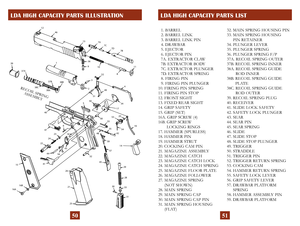 Page 28
5051
LDA HIGH CAPACITY PARTS ILLUSTRATIONLDA HIGH CAPACITY PARTS LIST
�����
���
��
��
������
��
��
��
��
��
��
��
���
��
��
�
�
�
�
�
� ��
����
��
��
���
��
��
��
��
����
��
��
��
��
��
��
��
��
��
��
���
��
����
����
��
��
�� ��
��
��
��
��
���������
��
 
1. BARREL
  2. BARREL LINK
  3. BARREL LINK PIN
  4. DRAWBAR
  5. EJECTOR
  6. EJECTOR PIN
    
7A. EXTRACTOR CLAW
    7B. EXTRACTOR BODY
    7C. EXTRACTOR  PLUNGER
    7D. EXTRACTOR SPRING
  8. FIRING PIN
 9. FIRING PIN PLUNGER
10. FIRING PIN SPRING...