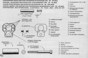 Page 26
CONTRAPPESOREGOLABILEMULTIFUNZIONEINDOTAZIONEGPE-SP-HPMOD.
INTEGRALADJUSTABLEMULTIFUNCTIONCOUNTERWEIGHTGPE-SP-HPMOD.
CONTREPOIDSREGABLEMULTIFONTIONENDOTATIONSP-HP-GPEMOD.
VERSTELLBARES,ZURAUSSTATTUNGGEHORENDESGEGENGEWICHTGPE-SP-HPMOD.
CONTRAPESOMULTIFUNCIONALAJUSTABLEENPESOMOD.GPE-SP-HP
r
CD
pesoaggiuntivoJ
n.4gr.17/cad.
alloggioper
pesiaggiuntivi
@piastrina------
IIJ~
~~tifis:,aggio
plastnna
lm
mOllaJ
@
alloggiodistanziale
evitefissaggiodistanziale
f-i\
inferiore\
°
@)
\rondelll
~@
,
~...