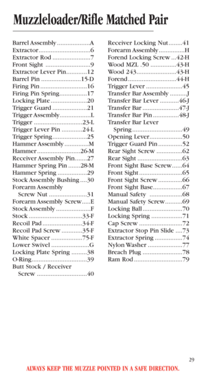 Page 31ALWAYS KEEP THE MUZZLE POINTED IN A SAFE DIRECTION.
29
Muzzleloader/Rifle Matched Pair
Barrel Assembly ...................A
Extractor ..............................6
Extractor Rod ......................7
Front Sight  ..........................9
Extractor Lever Pin............12
Barrel Pin .......................15-D
Firing Pin ...........................16
Firing Pin Spring................17
Locking Plate .....................20
Trigger Guard ....................21
Trigger Assembly..................L...