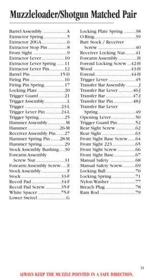 Page 33ALWAYS KEEP THE MUZZLE POINTED IN A SAFE DIRECTION.
31
Muzzleloader/Shotgun Matched Pair
Barrel Assembly ...................A
Extractor Spring ..................5
Extractor 20GA....................6
Extractor Stop Pin ...............8
Front Sight  ..........................9
Extractor Lever ..................10
Extractor Lever Spring ......11
Extractor Lever Pin............12
Barrel Pin .......................15-D
Firing Pin ...........................16
Firing Pin Spring................17
Locking Plate...