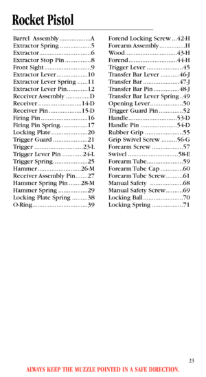 Page 25ALWAYS KEEP THE MUZZLE POINTED IN A SAFE DIRECTION.
23
Rocket Pistol
Barrel  Assembly ..................A
Extractor Spring ..................5
Extractor ..............................6
Extractor Stop Pin ...............8
Front Sight ...........................9
Extractor Lever ..................10
Extractor Lever Spring ......11
Extractor Lever Pin............12
Receiver Assembly ..............D
Receiver .........................14-D
Receiver Pin ...................15-D
Firing Pin...