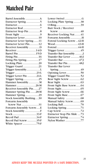 Page 27ALWAYS KEEP THE MUZZLE POINTED IN A SAFE DIRECTION.
25
Matched Pair
Barrel Assembly ...................A
Extractor Spring ..................5
Extractor ..............................6
Extractor Rod ......................7
Extractor Stop Pin ...............8
Front Sight  ..........................9
Extractor Lever ..................10
Extractor Lever Spring ......11
Extractor Lever Pin............12
Receiver Assembly ..............D
Receiver .........................14-D
Barrel Pin...