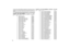 Page 6868
Le parti di ricambio originali SAKO sono disponibili in kit, contenenti tutti i compo-
nenti che sono, con buona probabilità, necessari alla riparazione di un assieme del-
la carabina. Alcuni kit possono includere anche parti opzionali utilizzabili per altri
modelli. 
Per ordinare le parti di ricambio, pregasi precisare il relativo codice al fine di evitare
errori (ciascuna serie di numeri è preceduta dalle lettere “S”). I numeri progressivi
(1,2…) servono esclusivamente per rendere più comodo il...